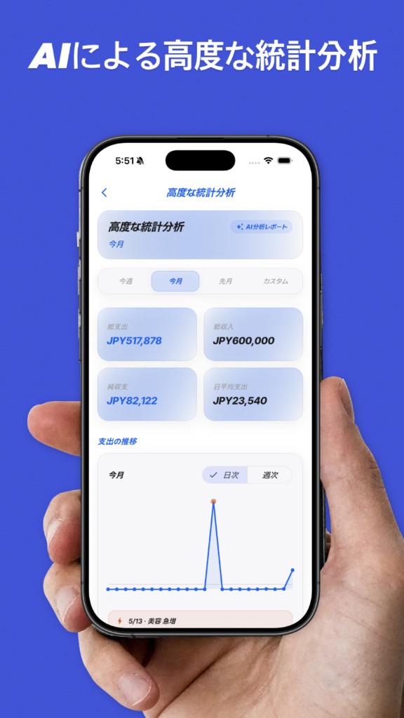 SAVY — AIによる高度な統計分析