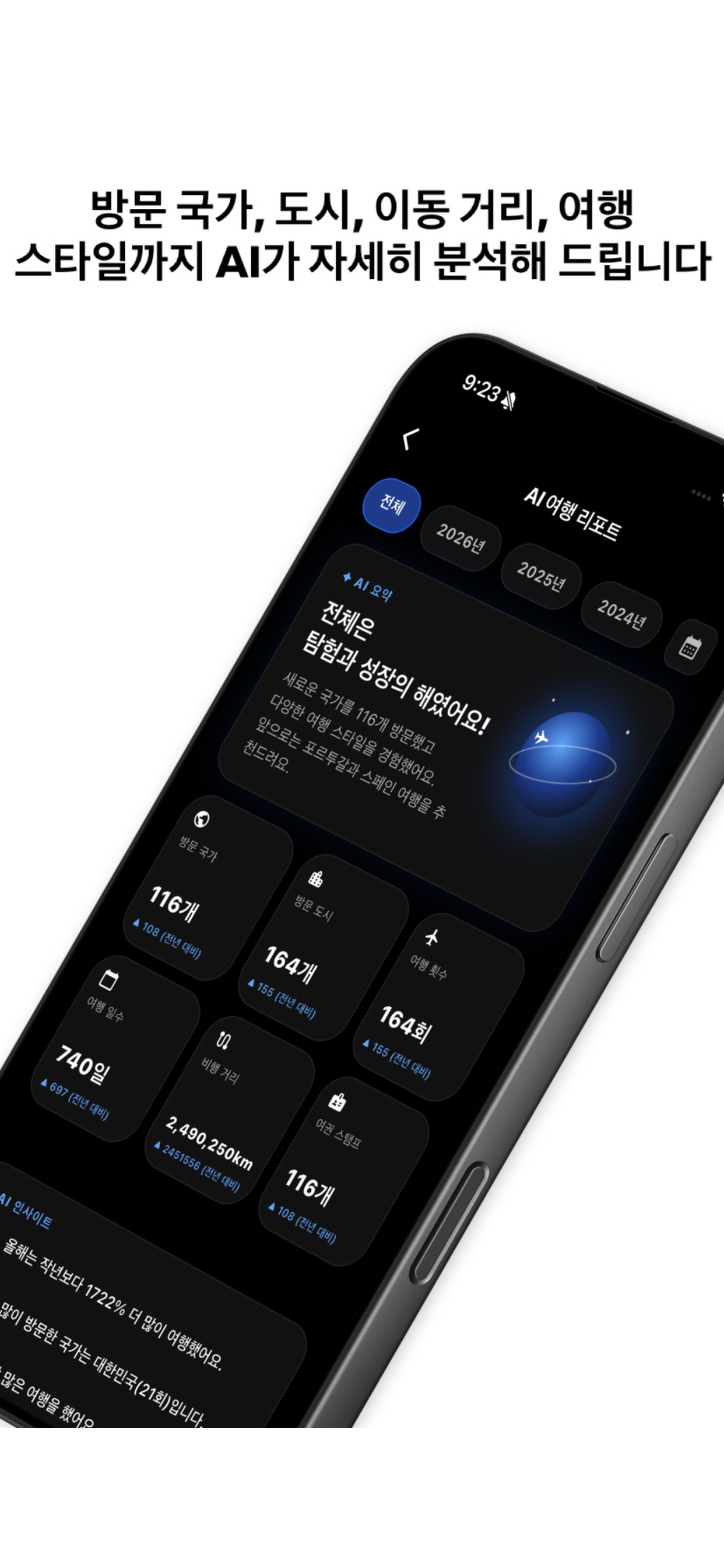MY WORLD app — AI travel report